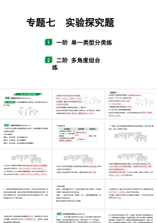 2024辽宁中考化学二轮重点专题研究 专题七  实验探究题（课件）.pptx