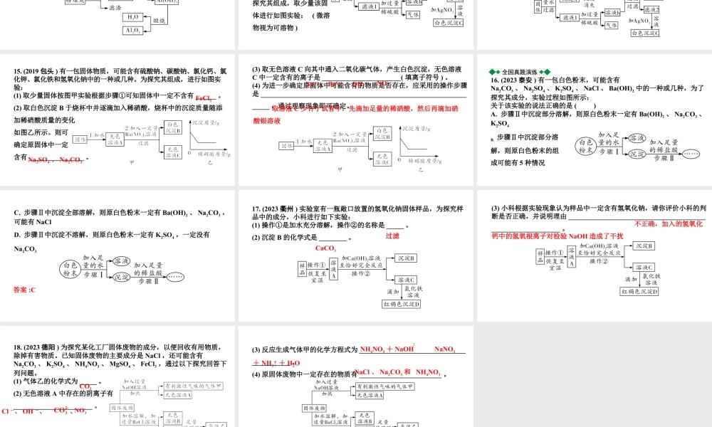 2024内蒙古中考化学二轮专题突破 专题五　工艺流程题（课件）.pptx