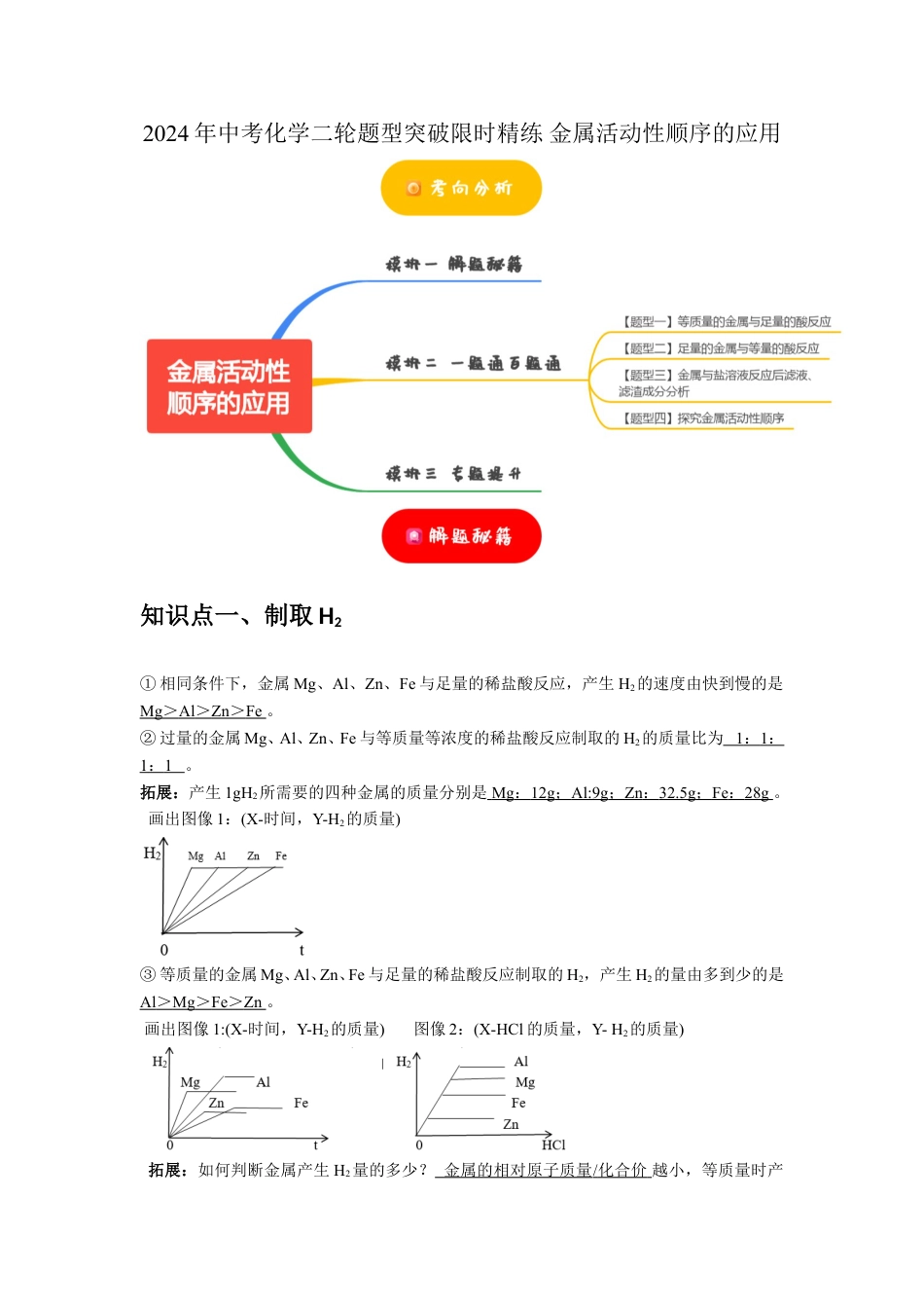 2024年中考化学二轮题型突破限时精练 金属活动性顺序的应用 （含解析）.doc_第1页