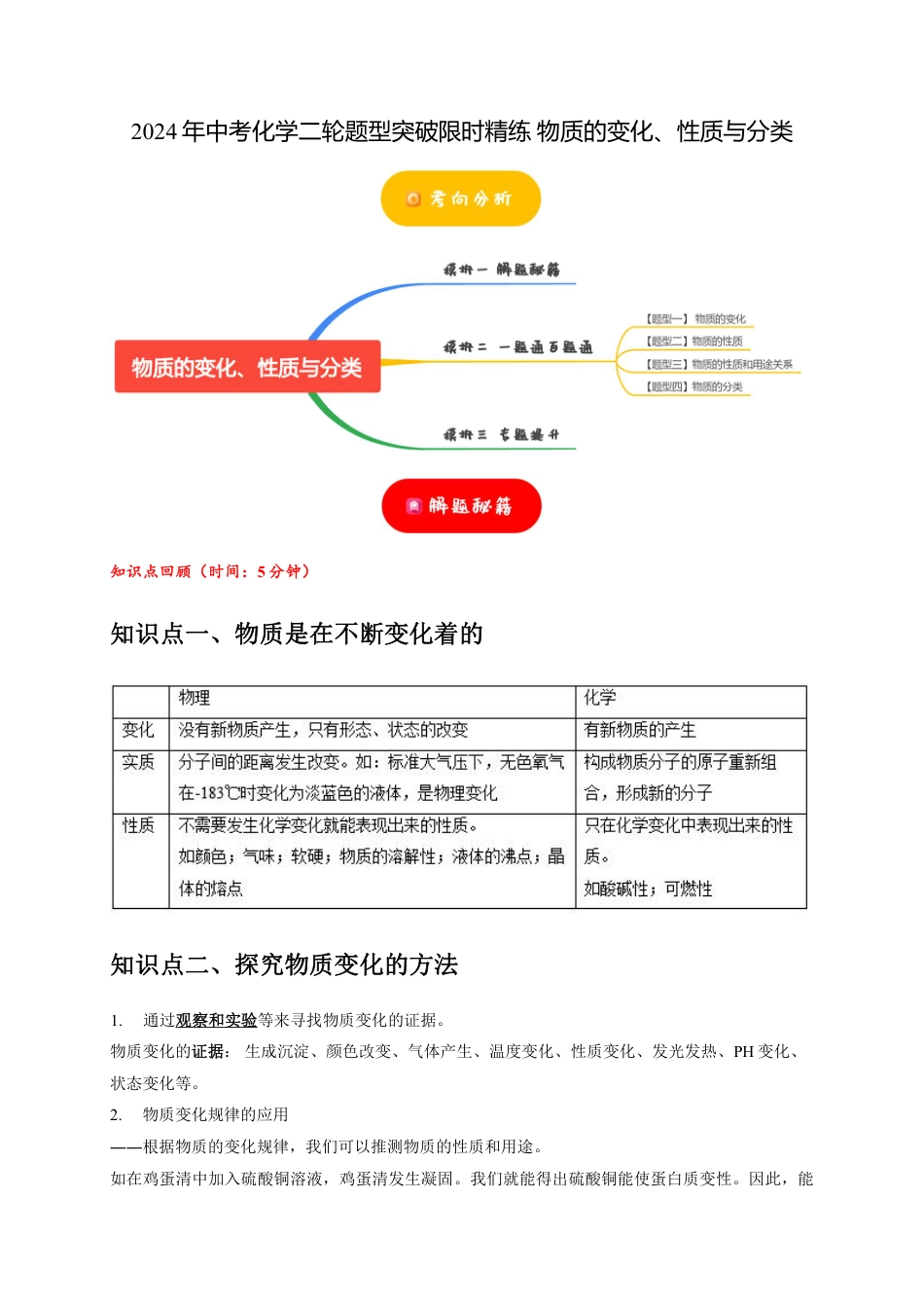 2024年中考化学二轮题型突破限时精练 物质的变化、性质与分类 （含解析）.pdf_第1页