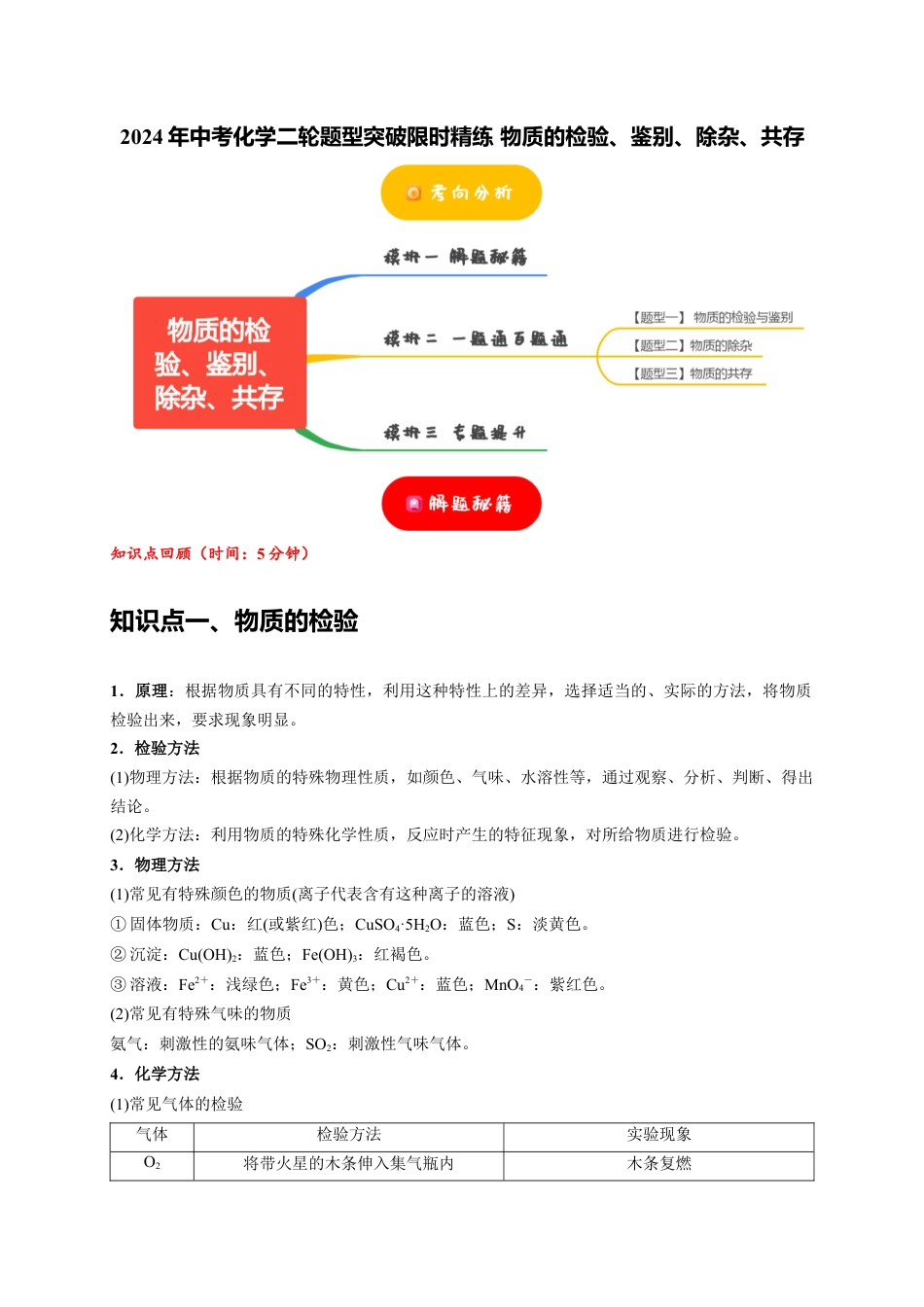 2024年中考化学二轮题型突破限时精练 物质的检验、鉴别、除杂、共存（含解析）.docx_第1页