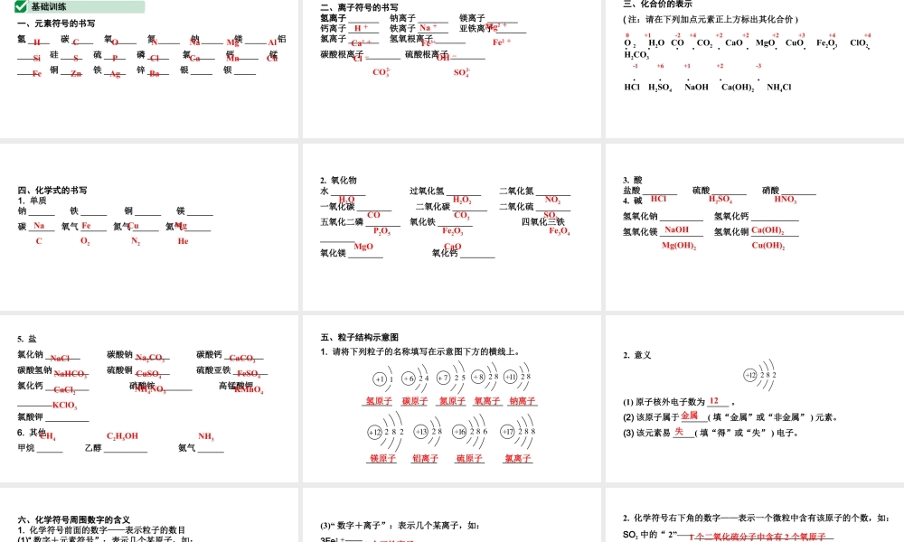 2024宁夏中考化学二轮重点专题突破 微专题 化学用语（课件）.ppt