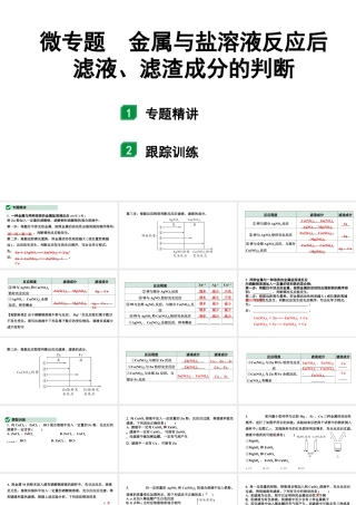 2024宁夏中考化学二轮重点专题突破 微专题 金属与盐溶液反应后滤液、滤渣成分的判断（课件）.ppt