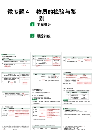 2024宁夏中考化学二轮重点专题突破 微专题 物质的检验与鉴别（课件）.pptx