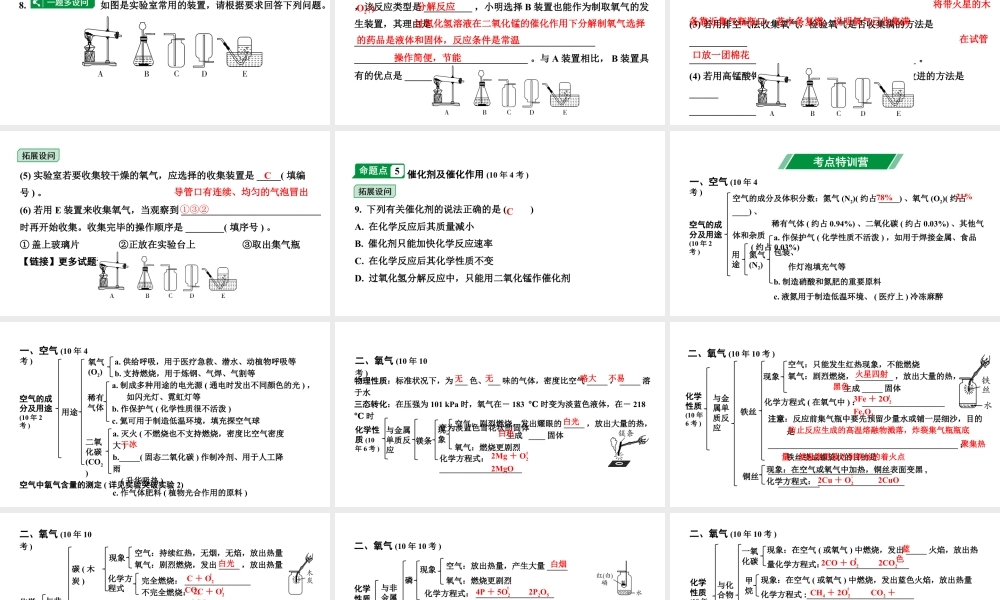 2024宁夏中考化学二轮重点专题突破 主题2　空气　氧气（课件）.pptx