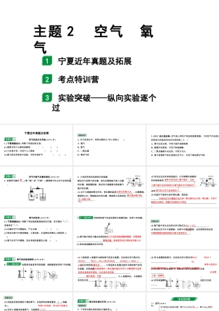 2024宁夏中考化学二轮重点专题突破 主题2　空气　氧气（课件）.pptx