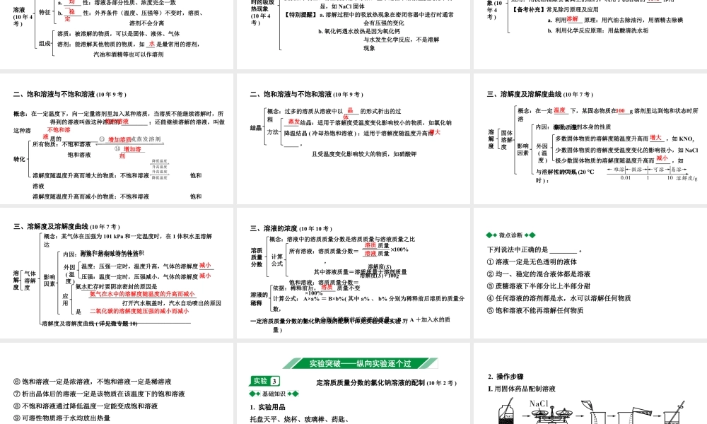 2024宁夏中考化学二轮重点专题突破 主题5 常见的溶液（课件）.pptx