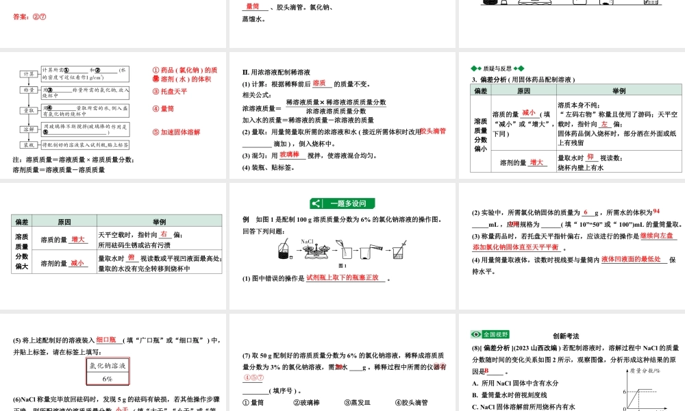 2024宁夏中考化学二轮重点专题突破 主题5 常见的溶液（课件）.pptx