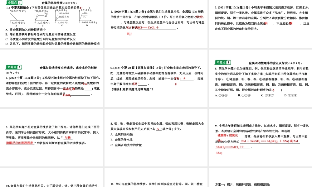 2024宁夏中考化学二轮重点专题突破 主题7  金属的化学性质（课件）.pptx