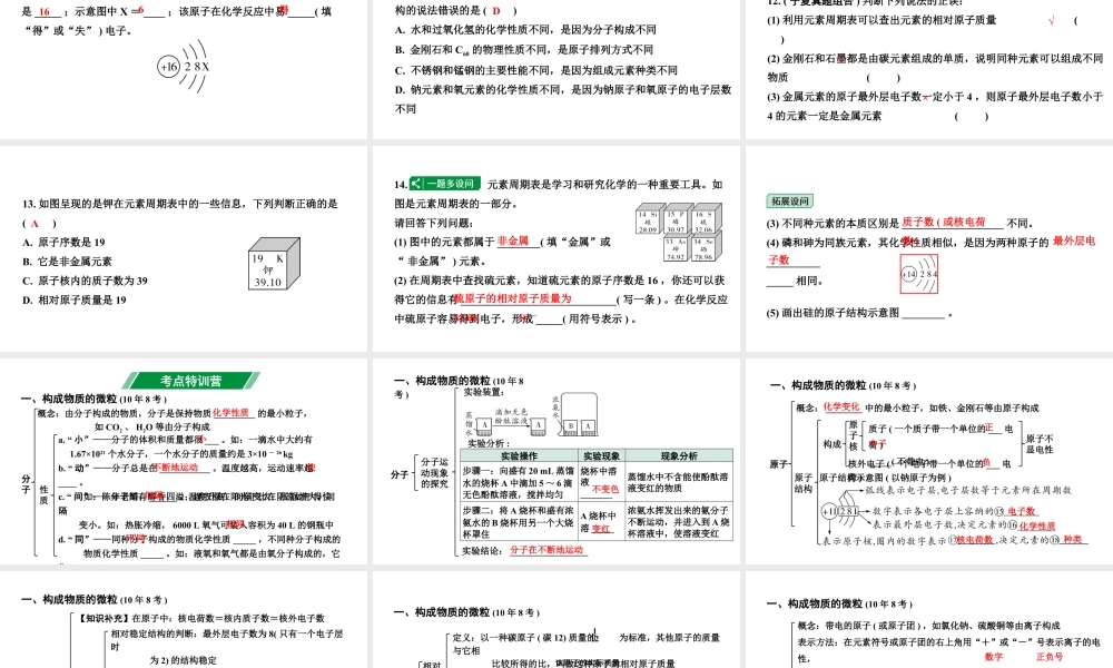 2024宁夏中考化学二轮重点专题突破 主题9 微粒构成物质 认识化学元素（课件）.pptx