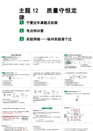 2024宁夏中考化学二轮重点专题突破 主题12　质量守恒定律（课件）.pptx