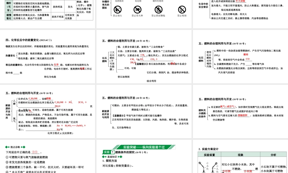 2024宁夏中考化学二轮重点专题突破 主题14 化学与能源和资源的利用（课件）.pptx