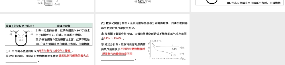 2024宁夏中考化学二轮重点专题突破 主题14 化学与能源和资源的利用（课件）.pptx