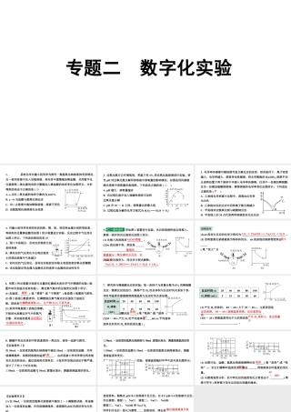 2024宁夏中考化学二轮重点专题突破 专题二 数字化实验（课件）.pptx