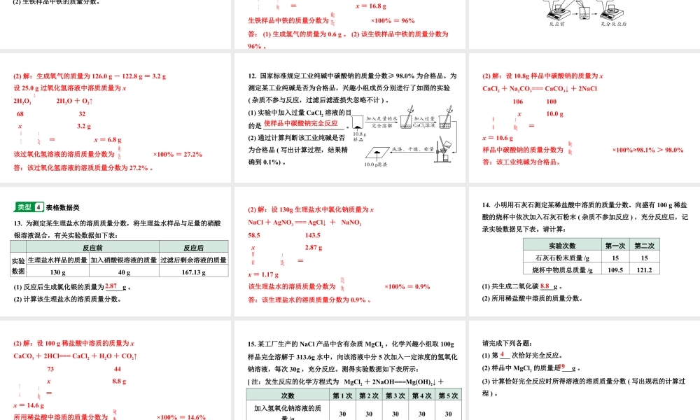 2024宁夏中考化学二轮重点专题突破 专题五 计算应用题（课件）.pptx