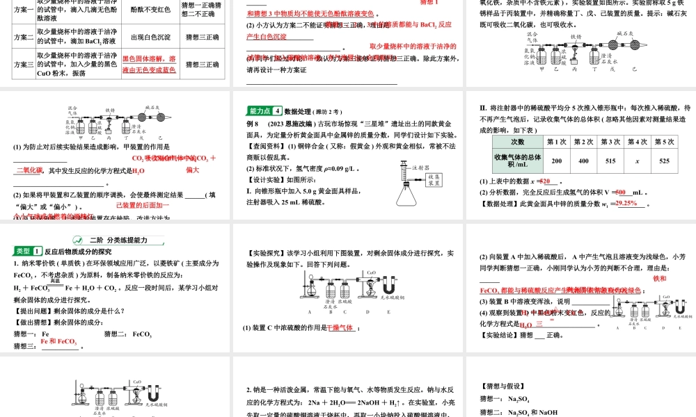 2024山东中考化学二轮重点专题突破 专题七 实验探究题（课件）.pptx