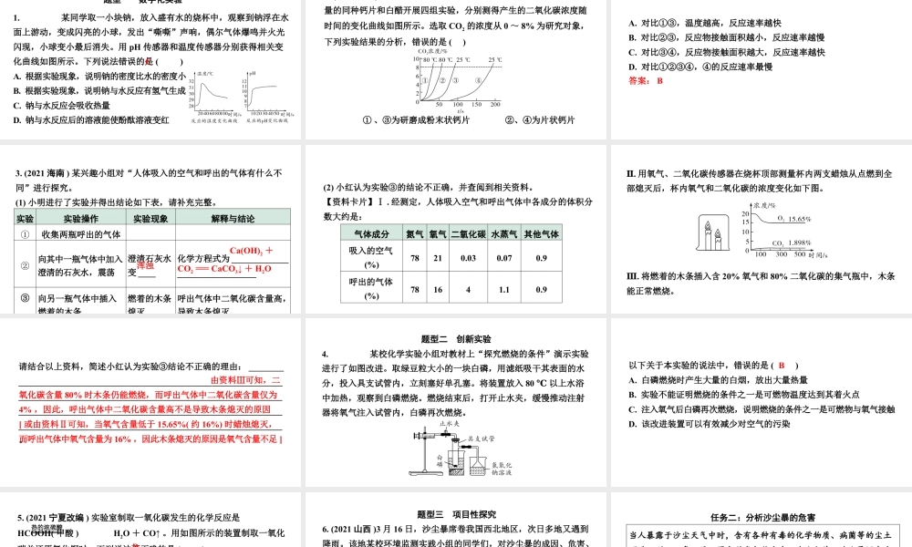 2024山东中考化学二轮专题安突破 全国视野　推荐题型（课件）.pptx