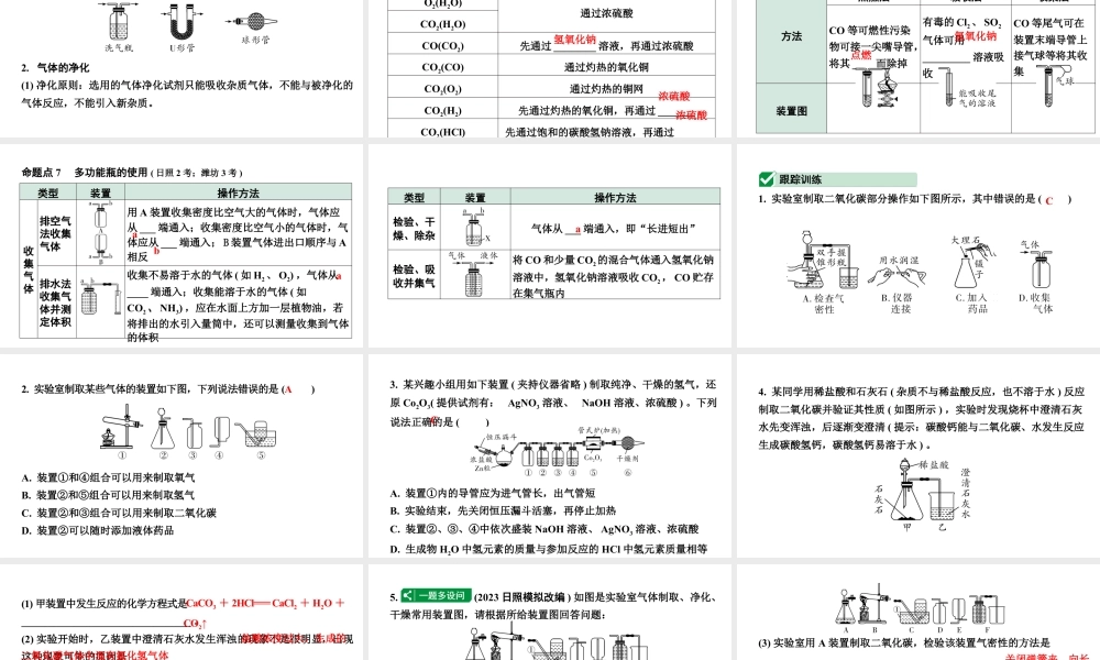 2024山东中考化学二轮专题复习 微专题 常见气体的制取及净化（课件）.pptx