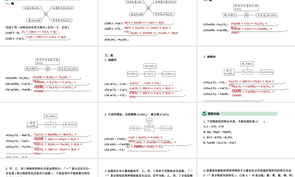 2024山东中考化学二轮专题复习 微专题 酸、碱、盐之间的转化（课件）.pptx