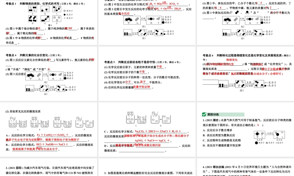 2024山东中考化学二轮专题复习 微专题 微观反应示意图（课件）.pptx