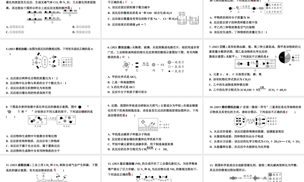 2024山东中考化学二轮专题复习 微专题 微观反应示意图（课件）.pptx