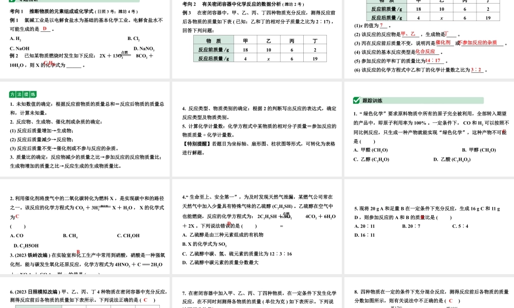 2024山东中考化学二轮专题复习 微专题 质量守恒定律的应用（课件）.pptx