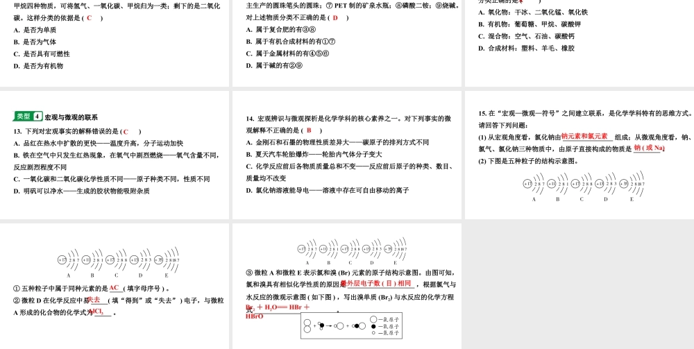 2024山东中考化学二轮专题复习 专题二 化学思想方法的应用（课件）.pptx