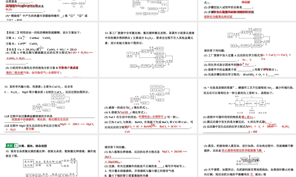 2024山东中考化学二轮专题复习 专题六 工艺流程题（课件）.pptx