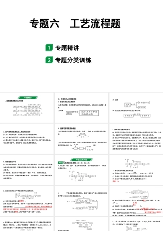 2024山东中考化学二轮专题复习 专题六 工艺流程题（课件）.pptx