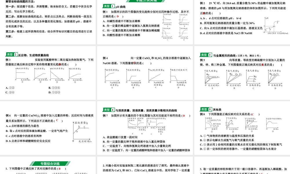 2024山东中考化学二轮专题复习 专题三 坐标曲线题（课件）.pptx