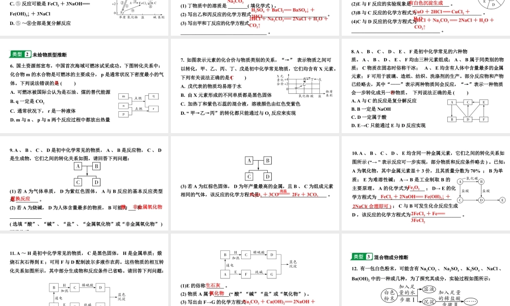 2024山东中考化学二轮专题复习 专题五 物质的转化与推断（课件）.pptx