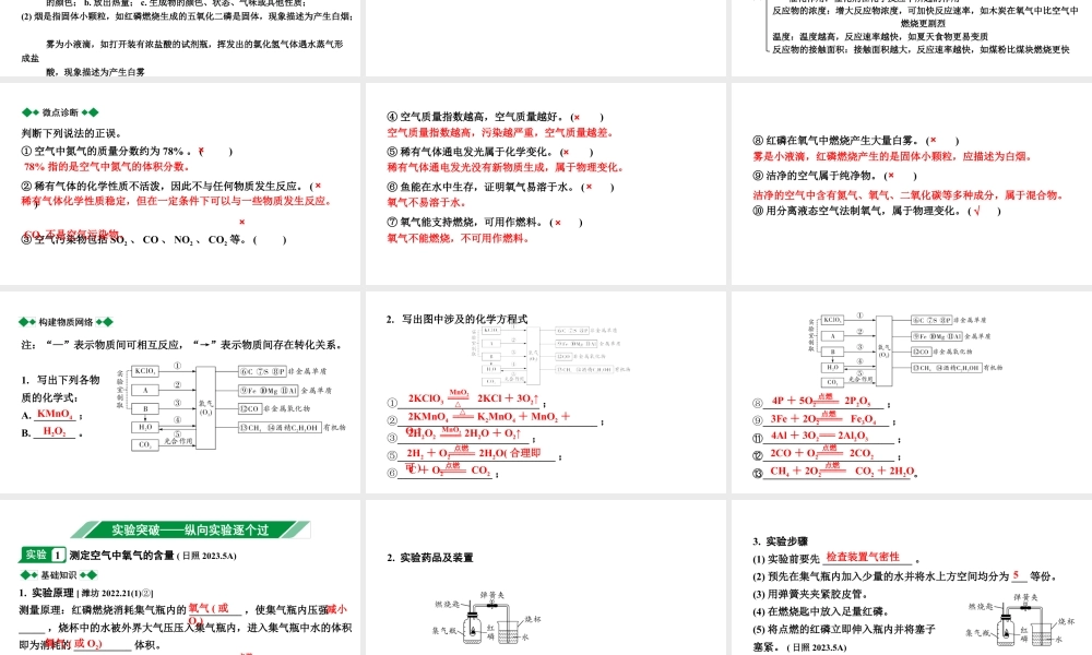 2024山东中考化学一轮复习 中考考点研究 第二单元  我们周围的空气（课件）.pptx