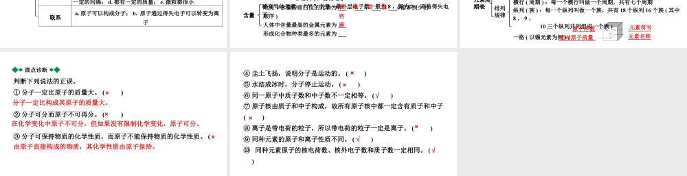 2024山东中考化学一轮复习 中考考点研究 第三单元 物质构成的奥秘（课件）.pptx