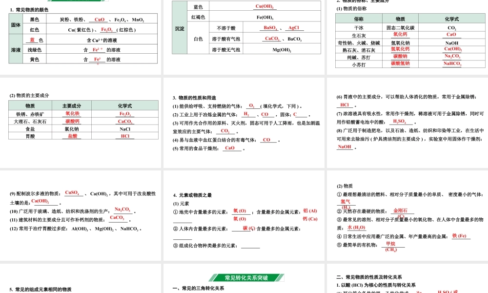 2024陕西中考化学二轮复习之中考题型研究 题型四 物质的转化与推断（课件）.pptx