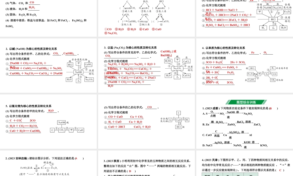 2024陕西中考化学二轮复习之中考题型研究 题型四 物质的转化与推断（课件）.pptx