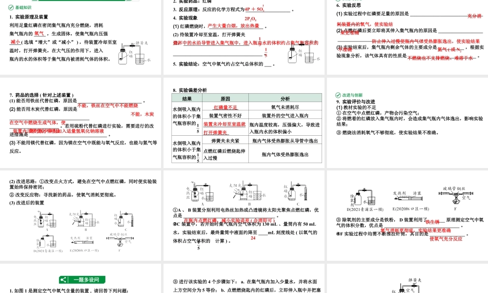 2024上海中考化学二轮专题突破 第2讲  空气中氧气体积分数的测定（课件）.pptx