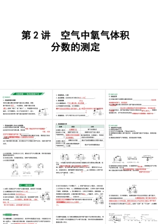 2024上海中考化学二轮专题突破 第2讲  空气中氧气体积分数的测定（课件）.pptx