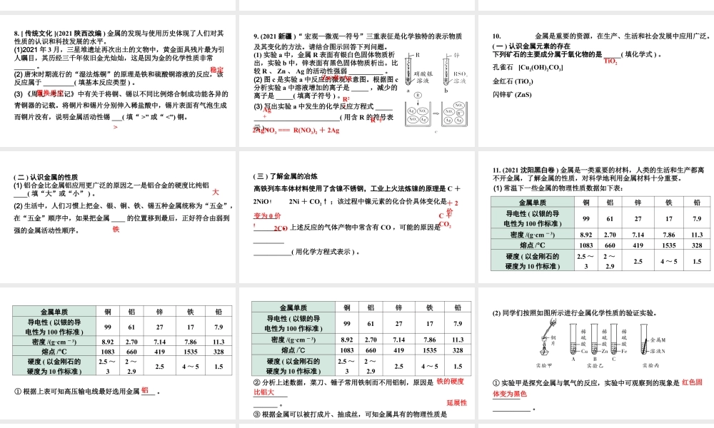 2024沈阳中考化学二轮专题复习 金属的性质和利用（课件）.pptx