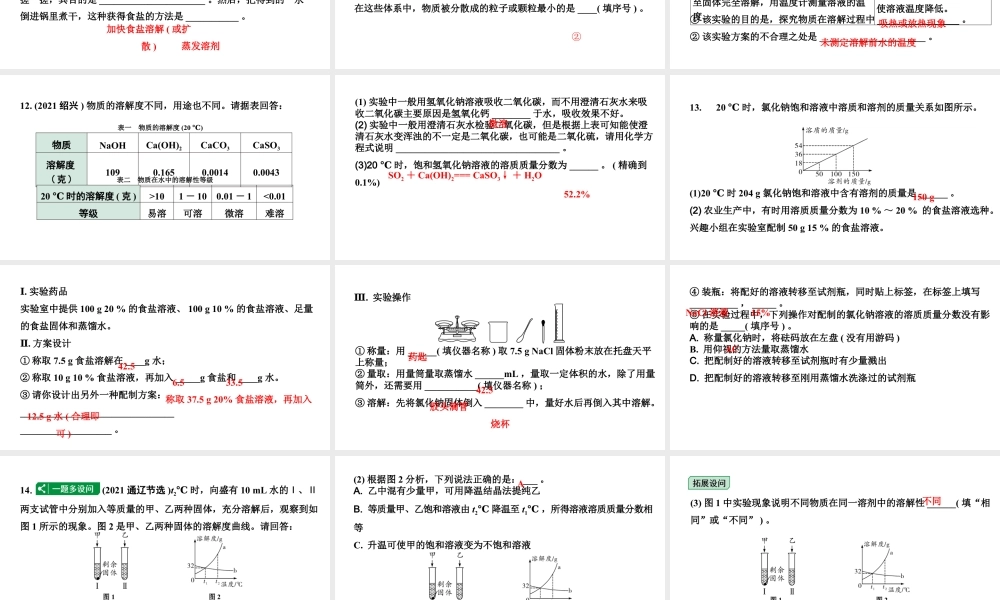 2024沈阳中考化学二轮专题突破 第6章  溶解现象（课件）.pptx