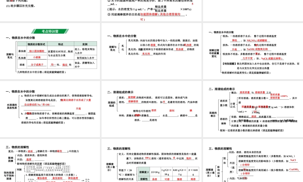 2024沈阳中考化学二轮专题突破 第6章  溶解现象（课件）.pptx