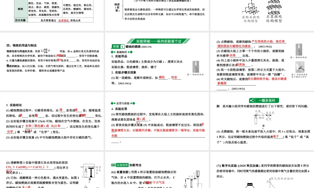 2024沈阳中考化学二轮专题突破 化学给我们带来什么  化学研究些什么（课件）.pptx