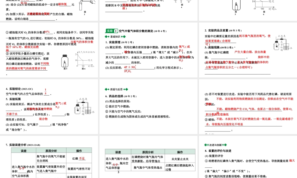 2024沈阳中考化学二轮专题突破 化学给我们带来什么  化学研究些什么（课件）.pptx