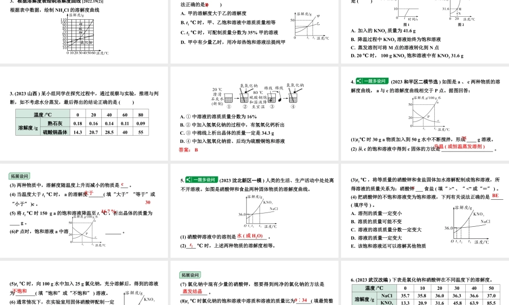 2024沈阳中考化学二轮专题突破 微专题 溶解度及溶解度曲线（课件）.pptx