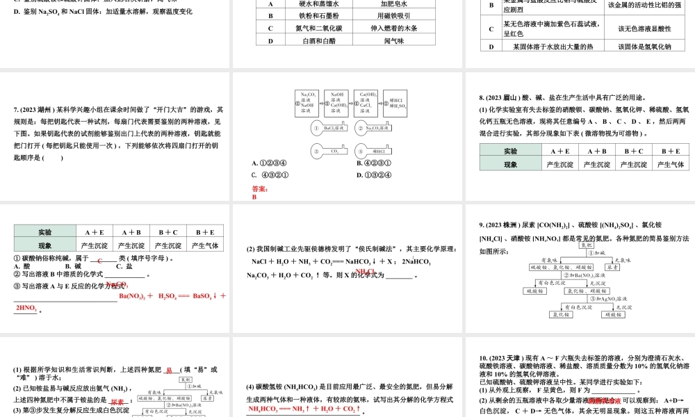 2024沈阳中考化学二轮专题突破 微专题 物质的检验与鉴别（课件）.pptx