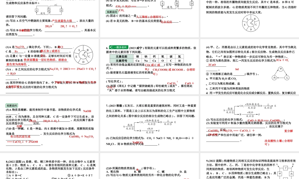 2024沈阳中考化学二轮专题突破 微专题 物质的转化与推断（课件）.pptx