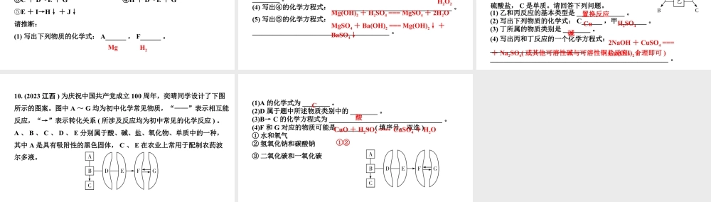 2024沈阳中考化学二轮专题突破 微专题 物质的转化与推断（课件）.pptx