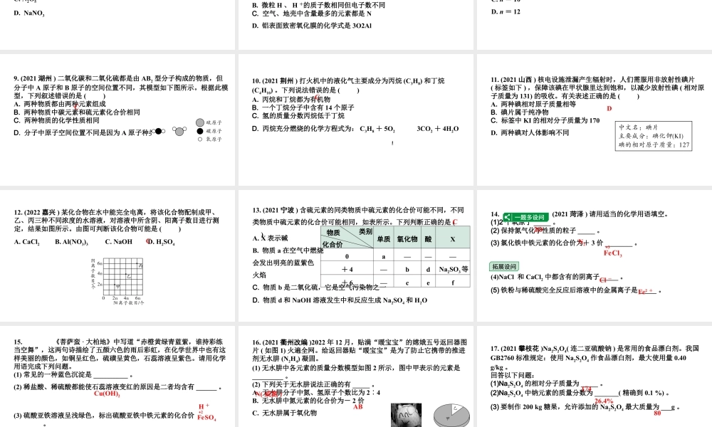 2024沈阳中考化学二轮专题突破 物质的组成（课件）.pptx