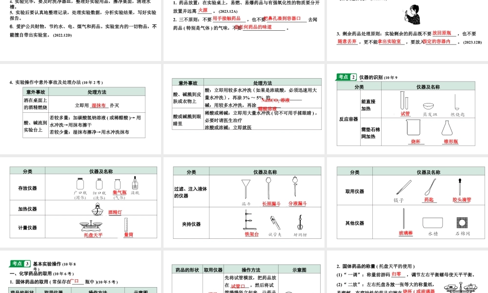 2024沈阳中考化学二轮专题突破 怎样学习和研究化学（课件）.pptx