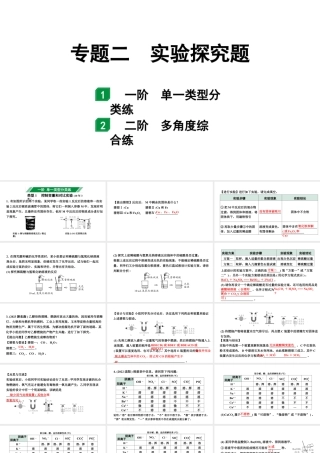2024沈阳中考化学二轮专题突破 专题二  实验探究题（课件）.pptx