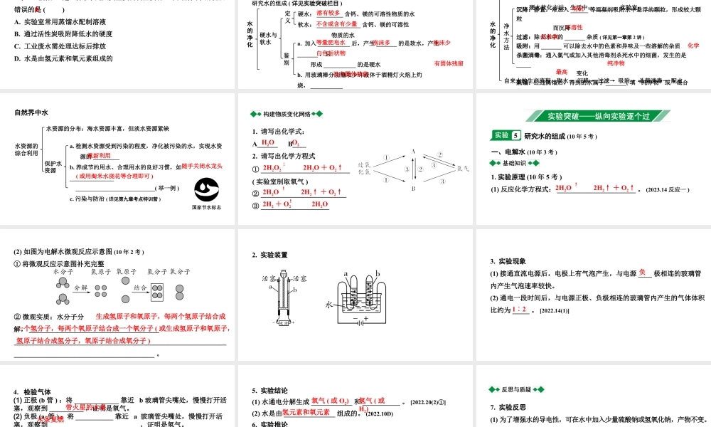 2024沈阳中考化学二轮专题突破 自然界中的水（课件）.pptx